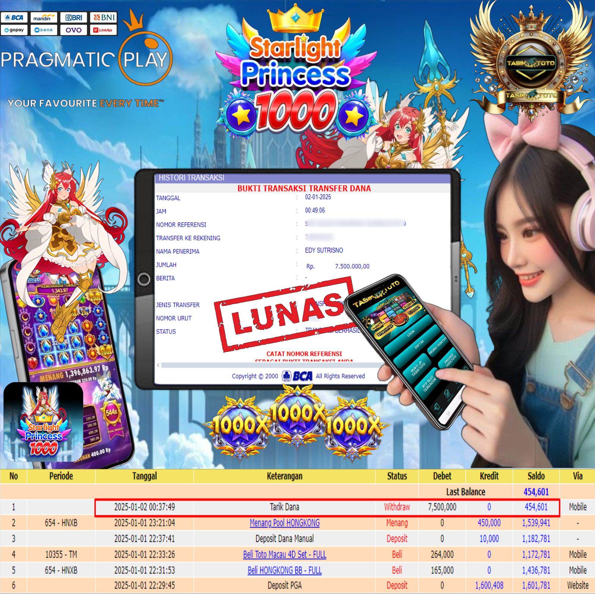 BUKTI JP TASIKTOTO – 2 JANUARI 2025