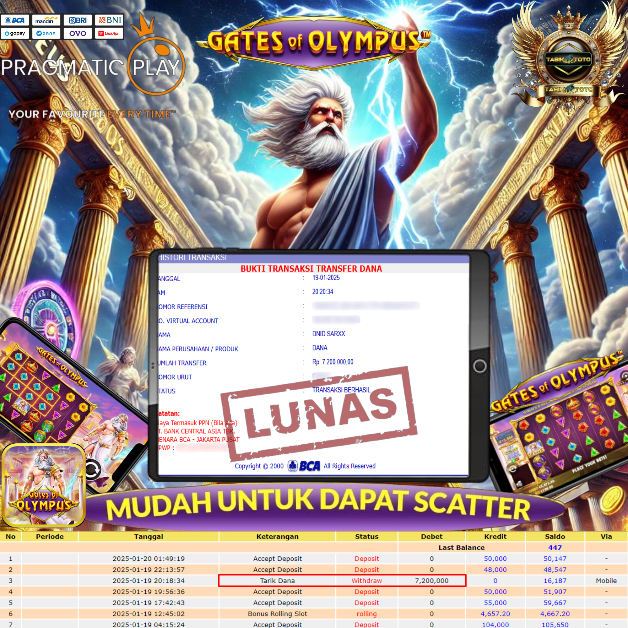 BUKTI JP TASIKTOTO – 20 JANUARI 2025