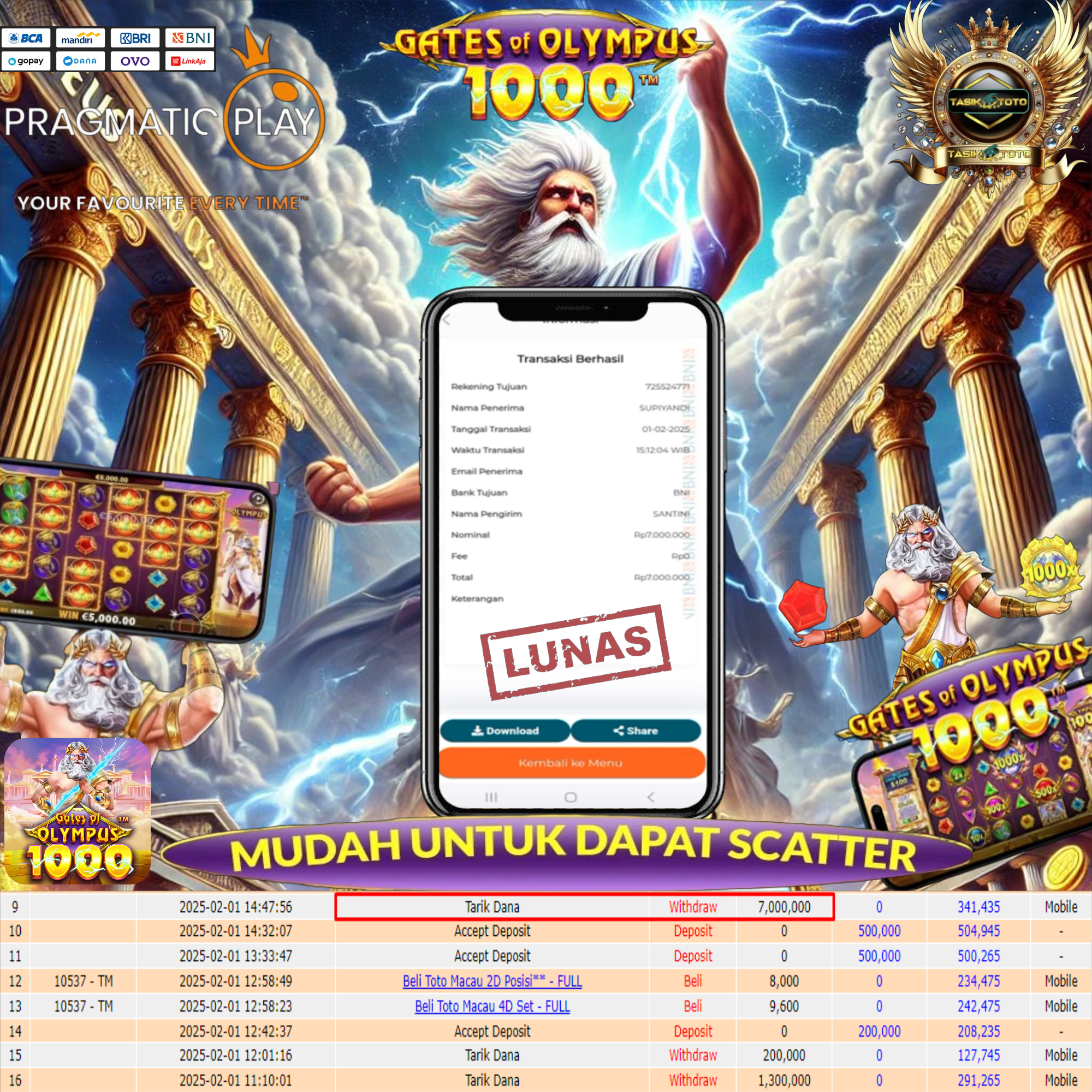 BUKTI JP TASIKTOTO – 2 FEBRUARI 2025