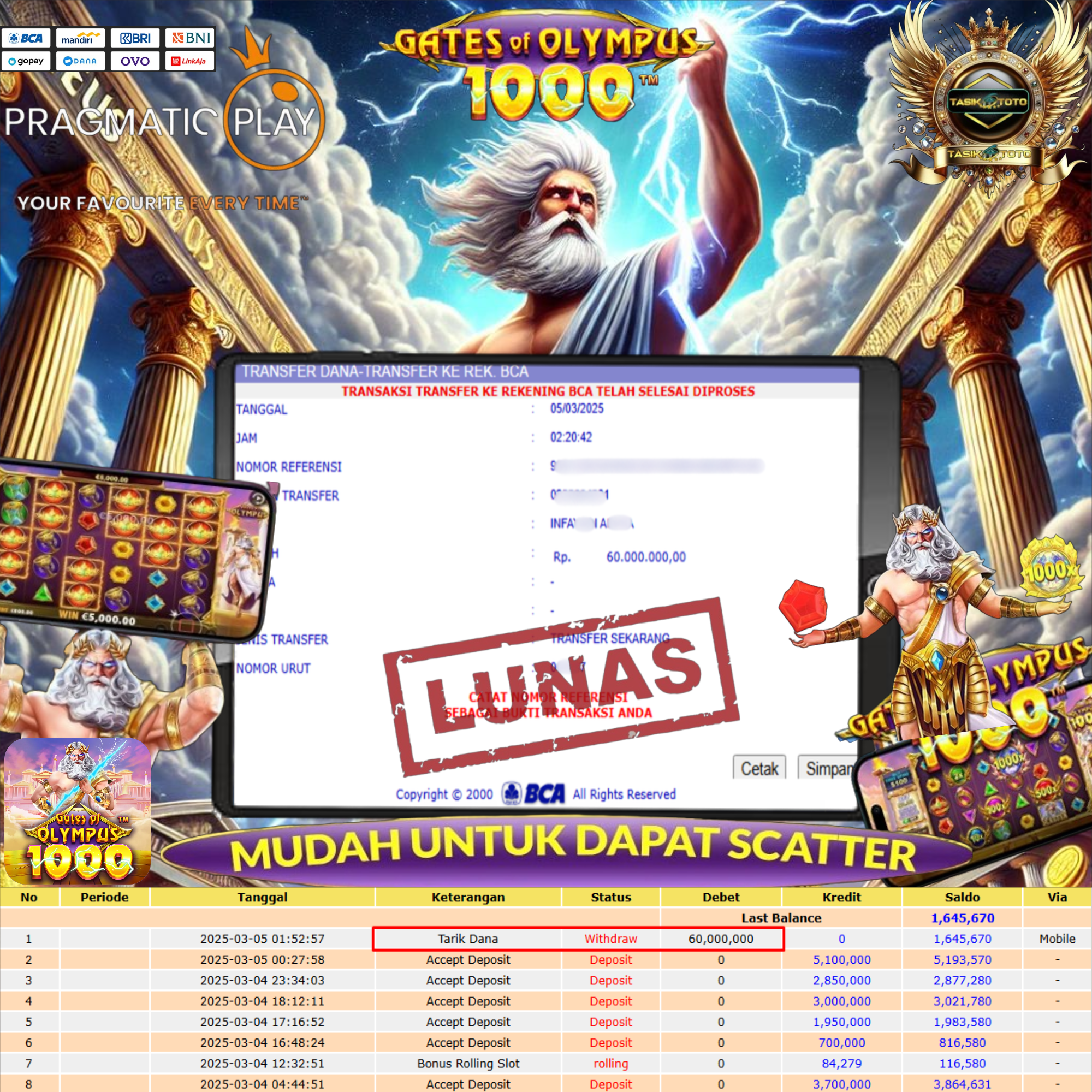 BUKTI JP TASIKTOTO – 05 MARET 2025