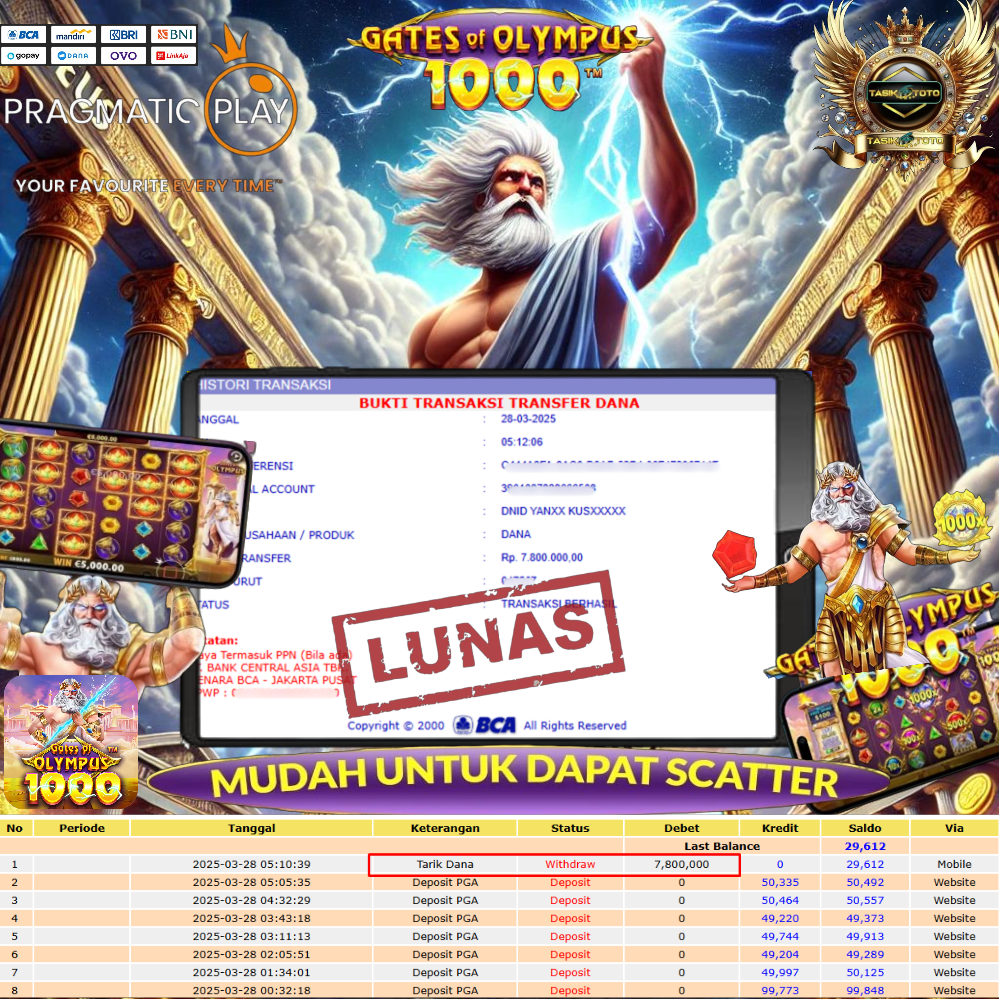 BUKTI JP TASIKTOTO – 28 MARET 2025