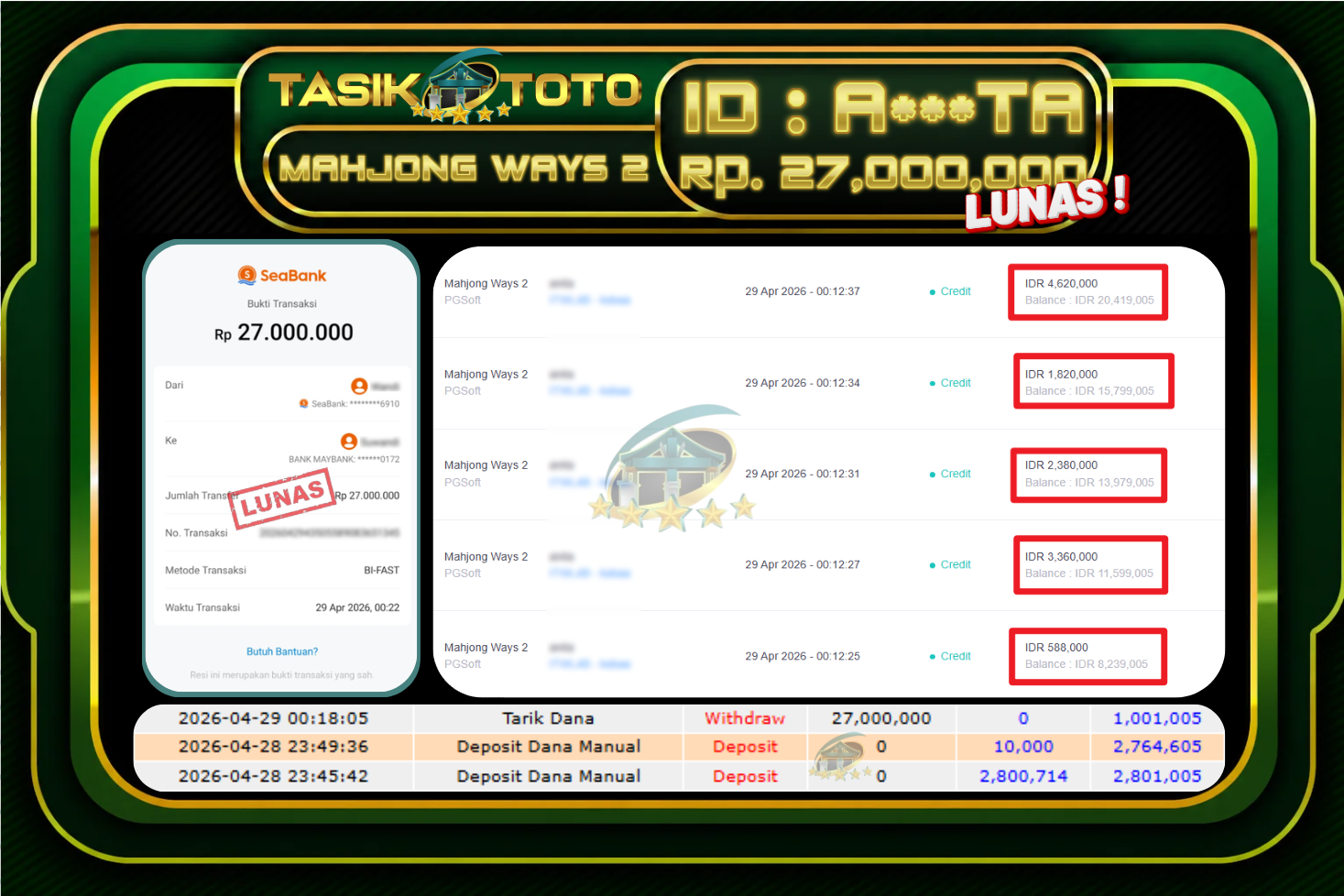 BUKTI JP TASIKTOTO – 29 APRIL 2026
